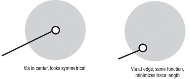 Capacitive sensing traces -routing, trace proximity Diagram